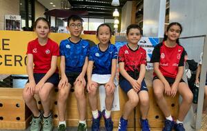 CRJ 2 - Compétition Régionale Jeune